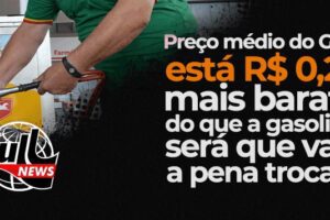Preço médio do GNV está R$ 0,27 mais barato que a Gasolina